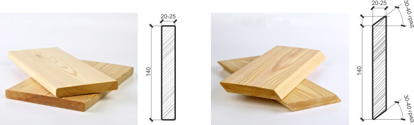 Виды планкена